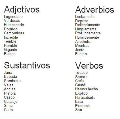 Adjetivos, adverbios, sustantivos y verbos. | Adverbios ...