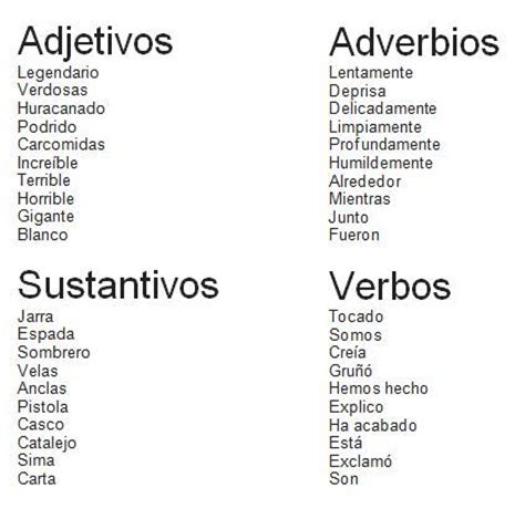 Adjetivos, adverbios, sustantivos y verbos. | alaiaaiala