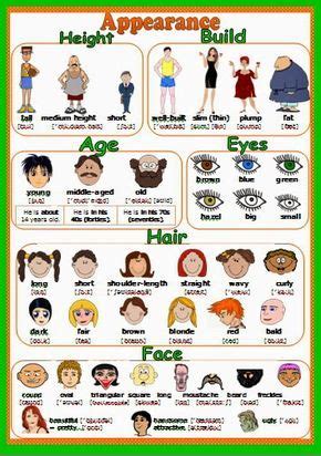 Adjetivos para describir personas en inglés | English vocabulary ...
