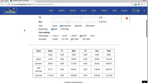 Advanced Triathlon Race Pace Calculator | FREE to use tool ...