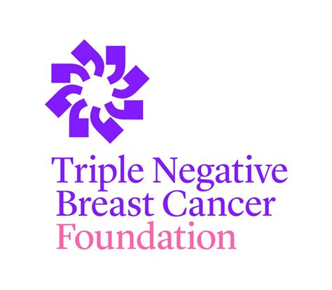 Advances in the Treatment of Triple Negative Breast Cancer