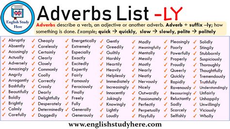 Adverbs List  LY   English Study Here