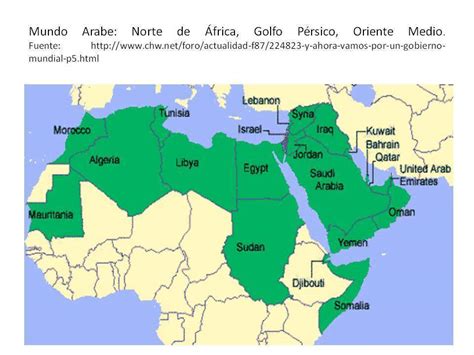 África del Norte   EcuRed