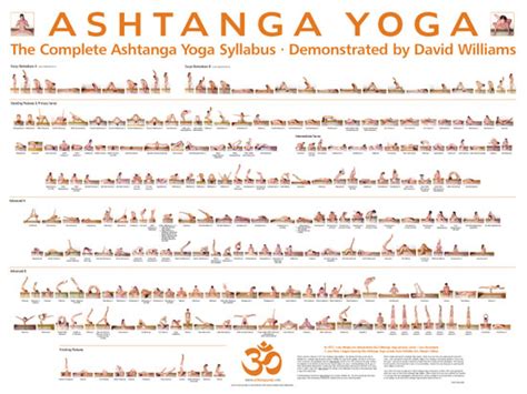 After  Ashtanga Vinyasa Krama Yoga...at home : April 2012