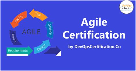 Agile Certification Authorized by DevOpsCertification.Co – DevOpsSchool.com