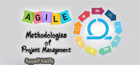 Agile Methodologies of Project Management → Lesson 12 : Lean Kanban ...