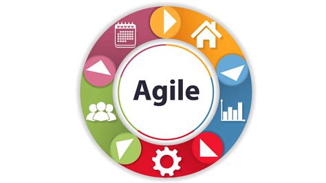 Agile Project Management | Vision Training Systems