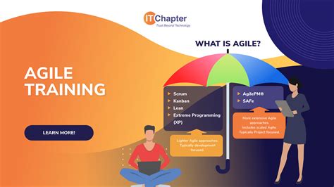 Agile Training | IT Training | IT Chapter