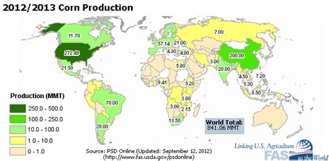 Agricultura y Ganadería Satelital  AG SAT : Producción mundial de ...