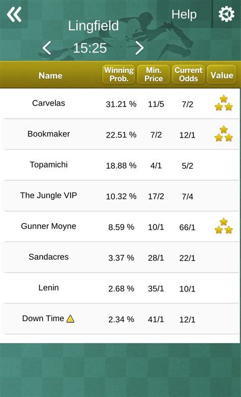 AI Race Predictor   Horse Racing Tips for Android   APK ...