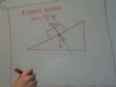 AINTE Fisica 4 ESO Fuerza Normal Plano Inclinado   YouTube