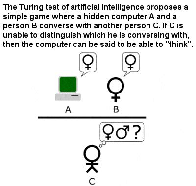 Alan Turing: Cracking the  Enigma  Code