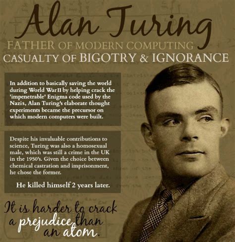 Alan Turing: Creator of modern computing | Cumberbatch, Parole