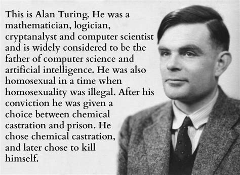 Alan Turing s short and disturbing bio. | Alan turing