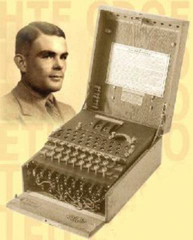 Alan Turing timeline | Timetoast timelines