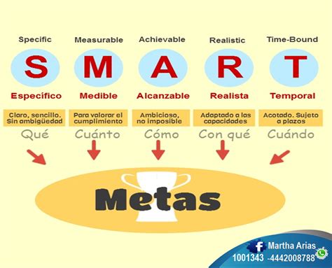 Alcanza tus METAS Tú puedes lograr cualquier cosa si la deseas de ...