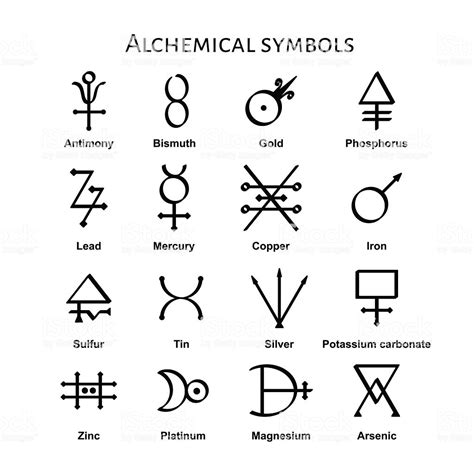 Alchemical Symbols Stock Vector Art & More Images of 2015 ...