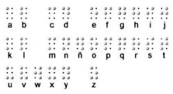 Alfabeto Braille como sistema de lectoescritura personas ...