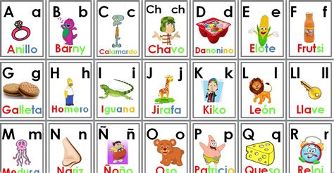 Alfabeto completo con vocales para primer y segundo grado ...