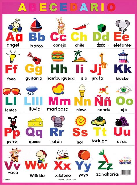 alfabeto de colores | Spanish alphabet, Spanish alphabet activities ...