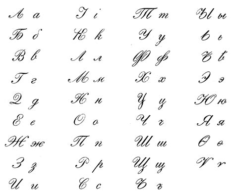 Alfabeto ruso   Wikipedia, la enciclopedia libre