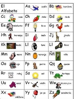 Alfabeto  Spanish Alphabet  by First Grade Bilingual ...