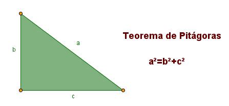 Algo más que números: DEMOSTRACIÓN DEL TEOREMA DE PITÁGORAS POR HENRI ...