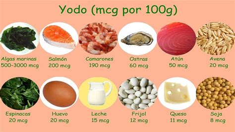Alimentos Que Contienen Yodo Para Hipertiroidismo  Los ...