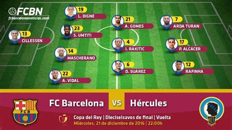 Alineaciones del FC Barcelona Hércules  Vuelta 1/16 Copa