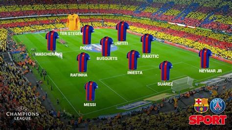 Alineaciones del FC Barcelona   PSG de los octavos de la Champions