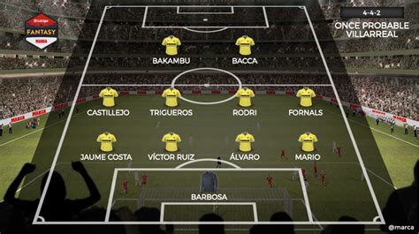 Alineaciones posibles para la jornada 4 de LaLiga | Marca.com
