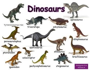All About Dinosaurs by Kindergarten First Rita Rabcaniak ...