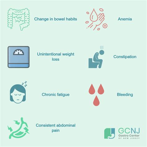 All Symptoms Of Colon Cancer In Women