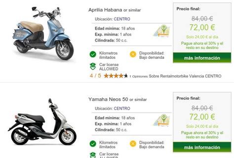 Alquiler de motos baratas: Madrid, Barcelona, Valencia ...