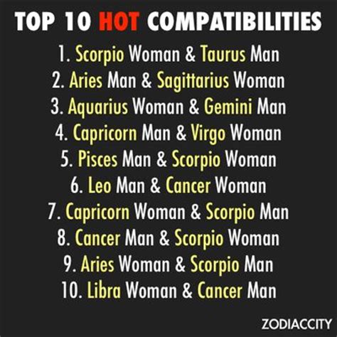 Am a scorpio woman and he s a taurus yes we a hot match ...