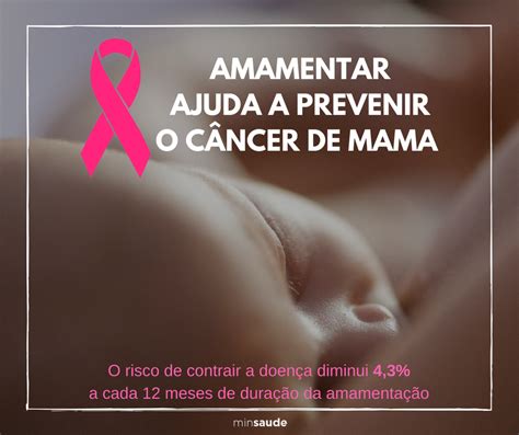 Amamentação ajuda a prevenir o câncer de mama