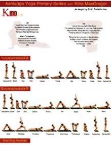 Amazon.com : Ashtanga Yoga Primary Series Laminated ...