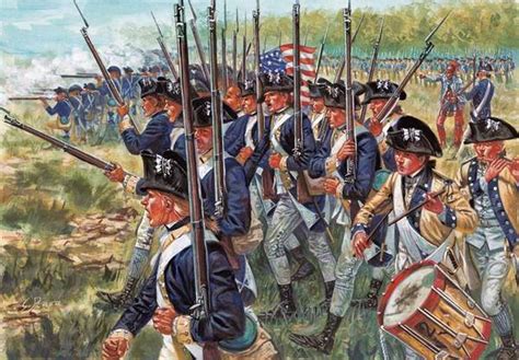 American War of Independence – Mid year update | Shermon ...