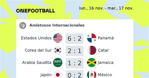 Amistosos Internacionales   OneFootball