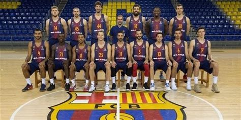Análisis del Barcelona Lassa 2017/18   Piratas del Basket