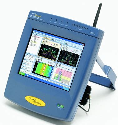 Analizador y comprobador Fluke OptiView Series III Workgroup Analyzer ...