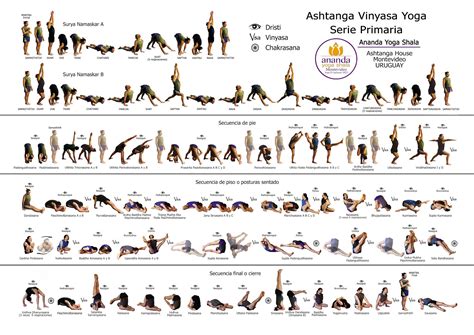 Ananda Yoga Shala / Fernando Roverano