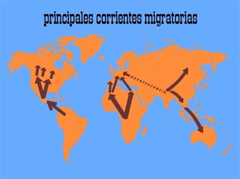 Andrea= : Movimientos Migratorios del mundo y de un pais