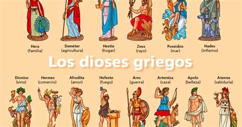 Anécdotas de mentes prodigiosas: Mitología Griega