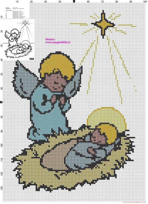 Angel with baby Jesus cross stitch pattern | BORDADOS ...