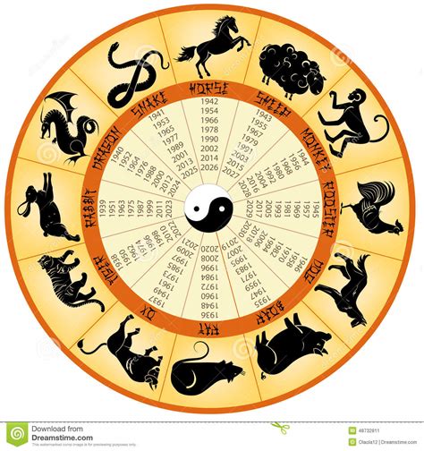 Animales Chinos Del Calendario Ilustración del Vector ...