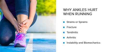 Ankle Pain When Running: 5 Reasons Your Ankle Hurts When ...