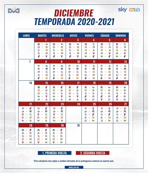 ANUNCIA LMP SU CALENDARIO PARA LA TEMPORADA 2020 2021