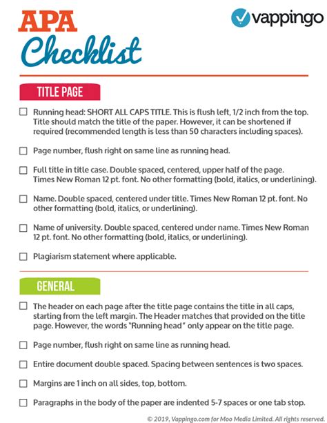 APA Checklist and Guide to APA Rules