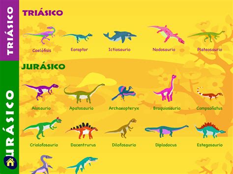 Apasionante viaje a la era de los #dinosaurios con DinoFun ...